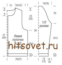 Выкройка жакета