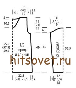 Выкройка мохерового джемпера