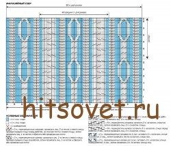 Схема вязания мужского жакета