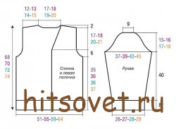 Выкройка мужского жакета