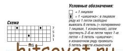 Схема накидки