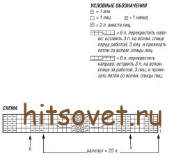 Схема пуловера с косами
