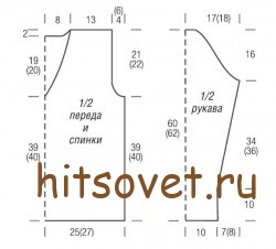 Выкройка пуловера с косами