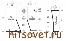 Выкройка пуловера.