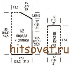 Выкройка пуловера из толстой пряжи
