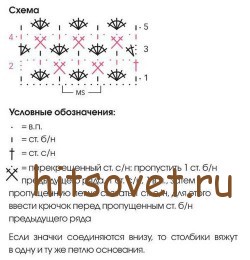 Шраг крючком, схема.