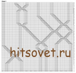 Схема вязания свитера с косами, рисунок 1.