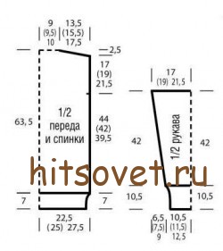 Выкройка свитера с косами