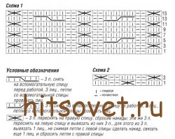 Схемы аранов.