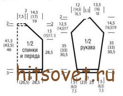 Выкройка свитера.