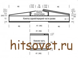 Выкройка свитера с косами.