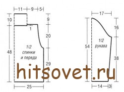 Выкройка свитера.