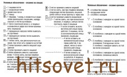 Условные обозначения к схеме вязания.