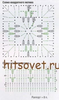 Жакет крючком схема.