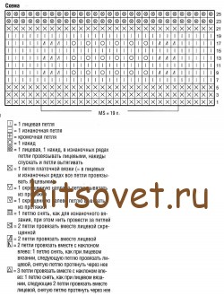 Схема вязания жакета из толстой пряжи.