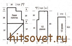 Выкройка меланжевого жакета.