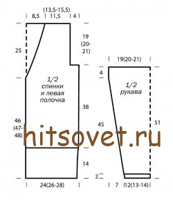 Выкройка кардигана с косами.