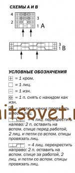 Схема кардигана.