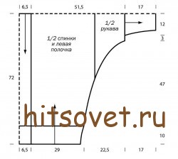 Выкройка кардигана с косами.