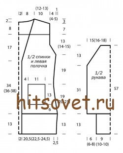 Выкройка кардигана.