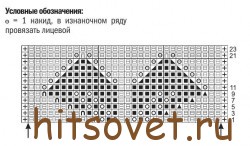 Схема вязания шали.