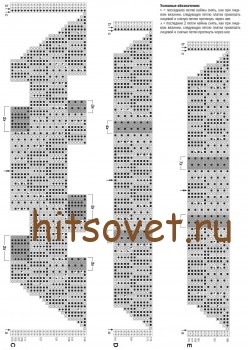 Схемы вязания шали, рисунок 1.