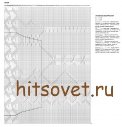 Схема вязания платья с косами.