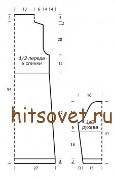 Выкройка платья с косами.