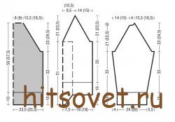 Выкройка полосатого пуловера.