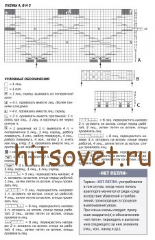Схемы вязания юбки.