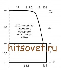 Выкройка юбки.