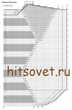 Схемы вязания жакета.