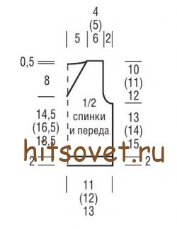 Выкройка жилет для малыша.