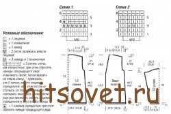 Схемы и выкройка модного жакета.