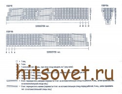 Схема вязания модного джемпера.