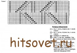 Схема вязания пончо, рисунок 1.