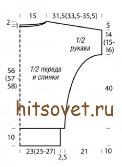 Выкройка пуловера кимоно.