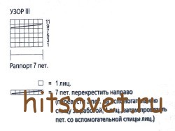 Схема вязания мужского пуловера.