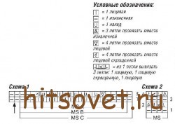 Схема розового пуловера.