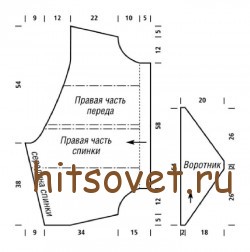 Выкройка жакета.