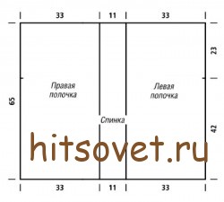 Выкройка стильного жилета.