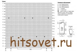 Схема и выкройка джемпера в клетку.