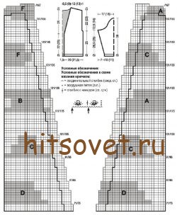 Схемы и выкройка классического жакета для женщин.