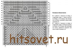 Красивое платье спицами, схема 1.
