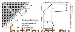 Летний джемпер в полоску спицами, схема и выкройка.