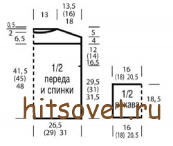 Выкройка летнего пуловера из ленточной пряжи.