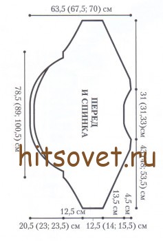 Выкройка модного пончо.