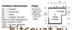 Схема вязания джемпера.