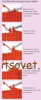 Пошаговое описание вязания платья.