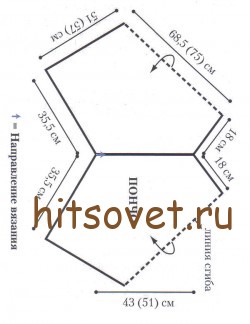 Выкройка пончо с косами.